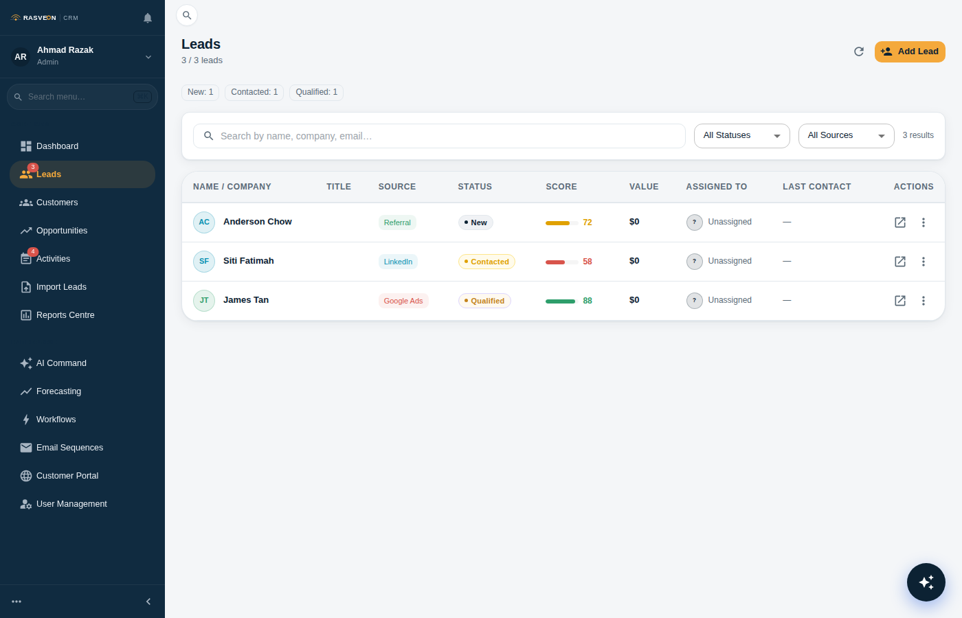 Leads list view