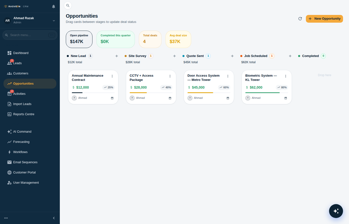 Deal pipeline Kanban board
