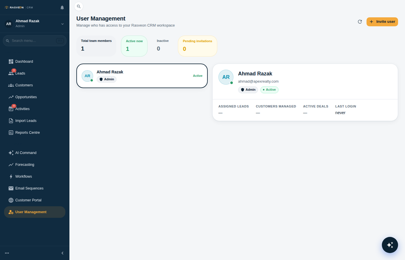 User management screen